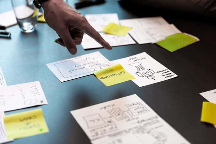 Post-its und Zeichnungen im Rahmen eines Future Thinking Sprints