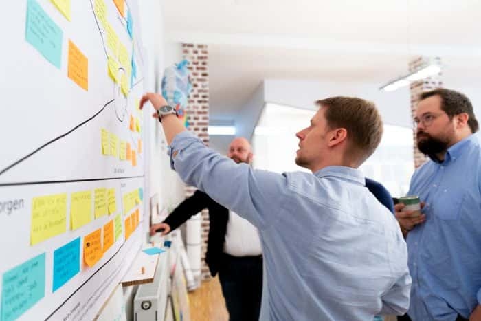 Mitarbeiter von Me & Company arbeiten co-kreative an einem Empathy Map Canvas