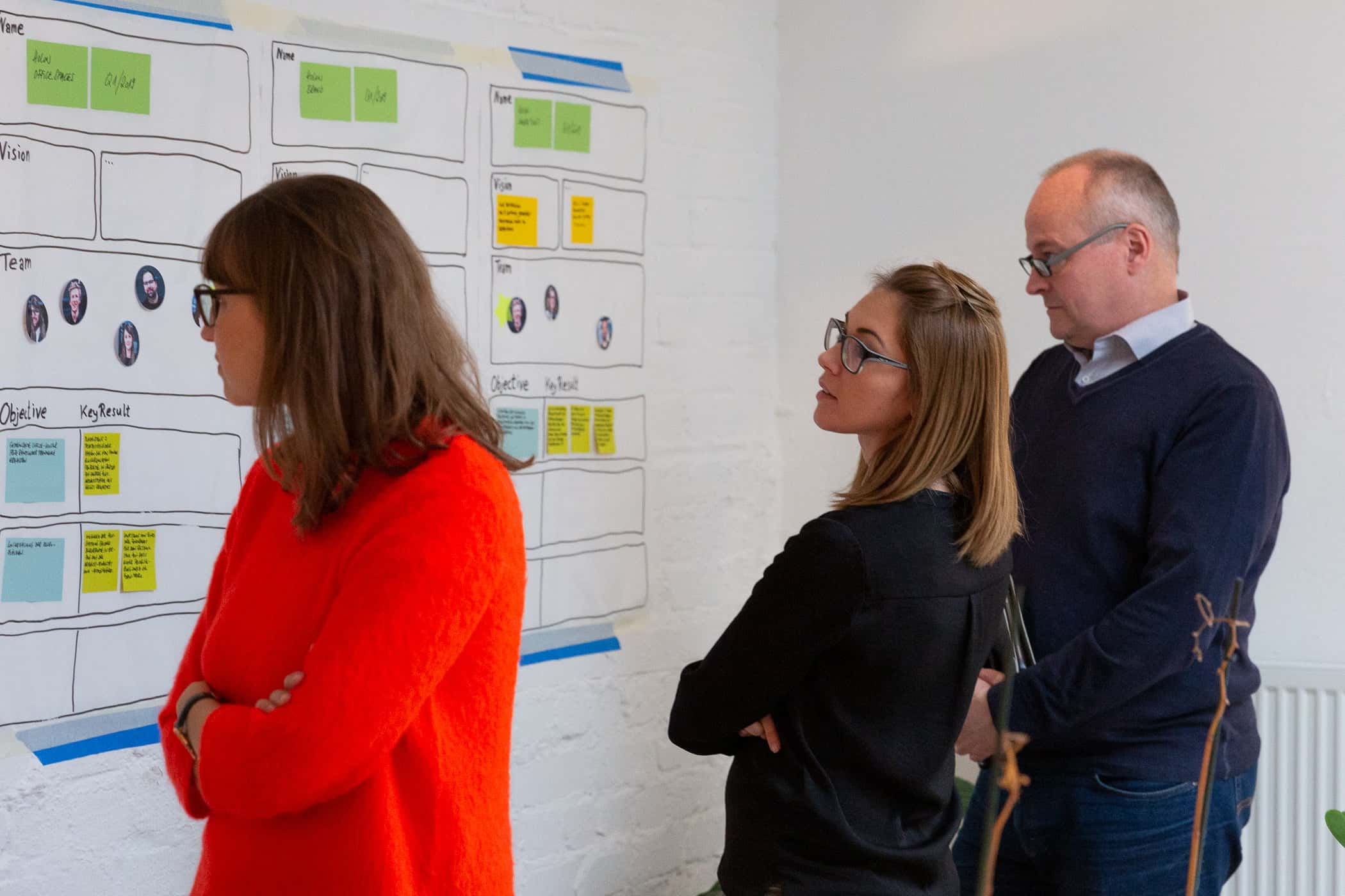 Teilnehmer der Agile Pioneers Masterclass vor OKRs Canvas von Me & Company