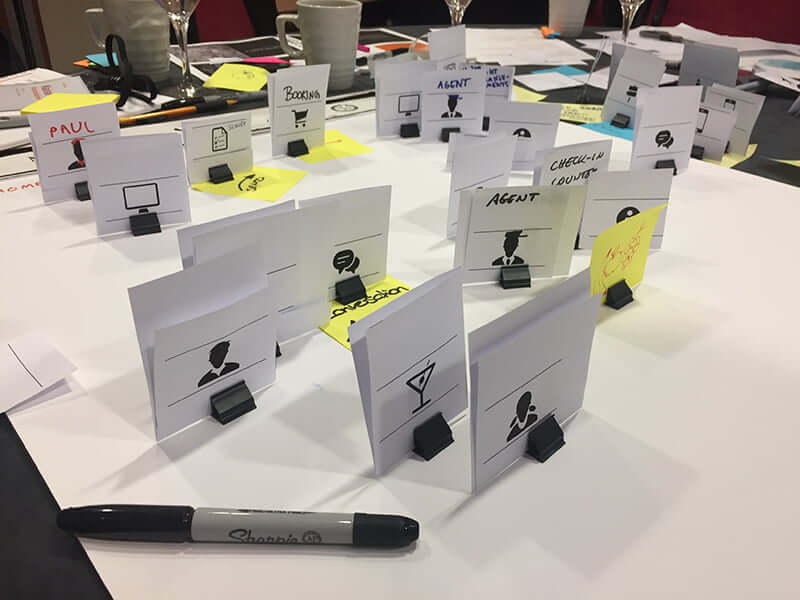 Workshop auf der UX Intensive 2016 in London