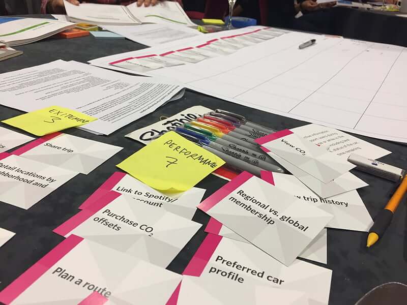 Workshop auf der UX Intensive 2016 in London