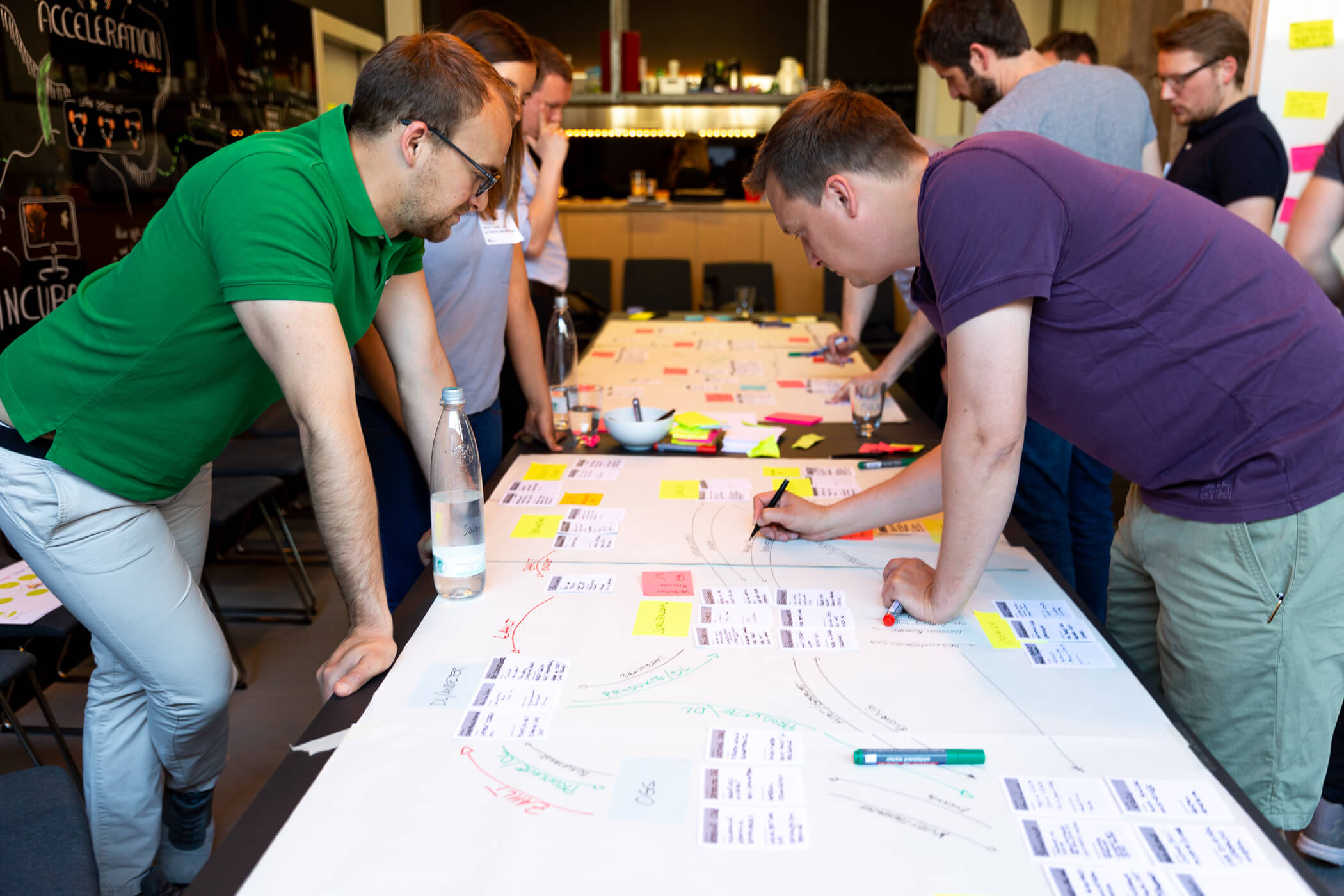 Agile Transformation Beratung