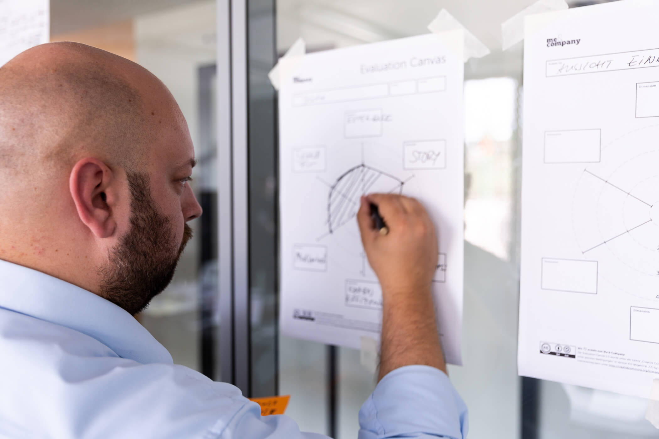 Agile Methoden: Entscheidungen treffen