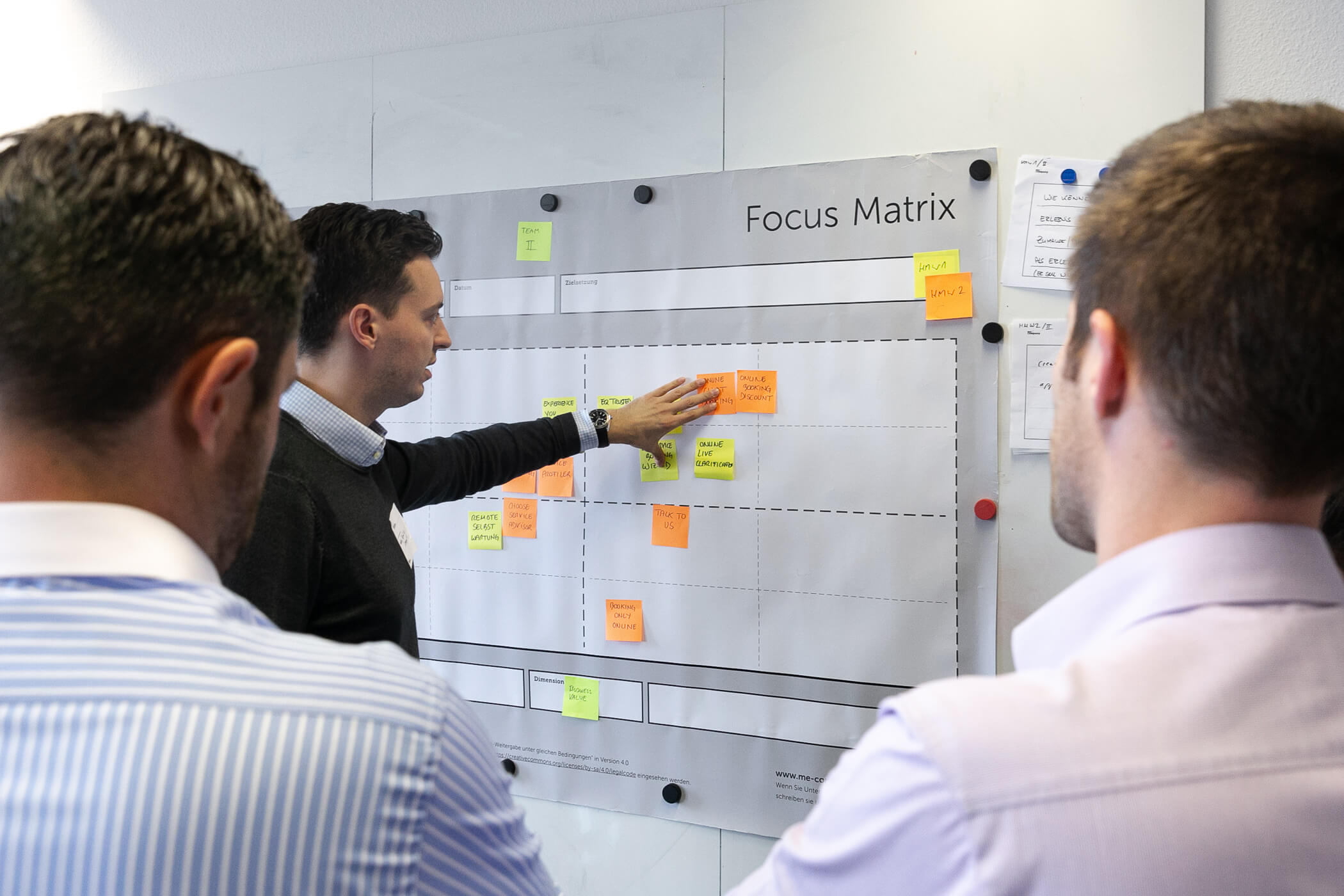Agile Methoden: Ideen bewerten mit der Fokus Matrix