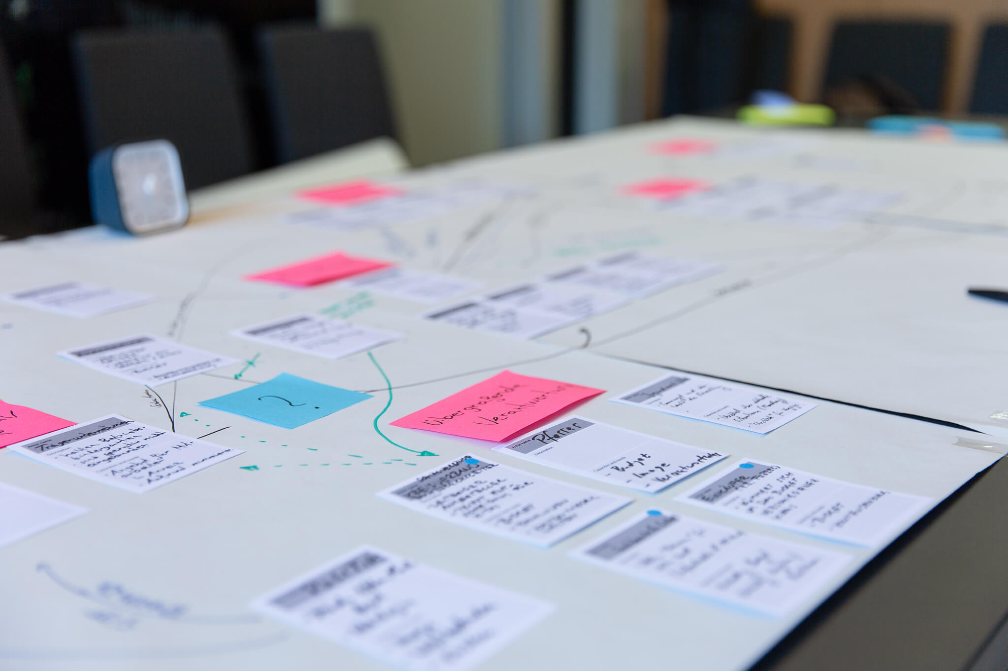 Agile Methoden: Wissen strukturieren