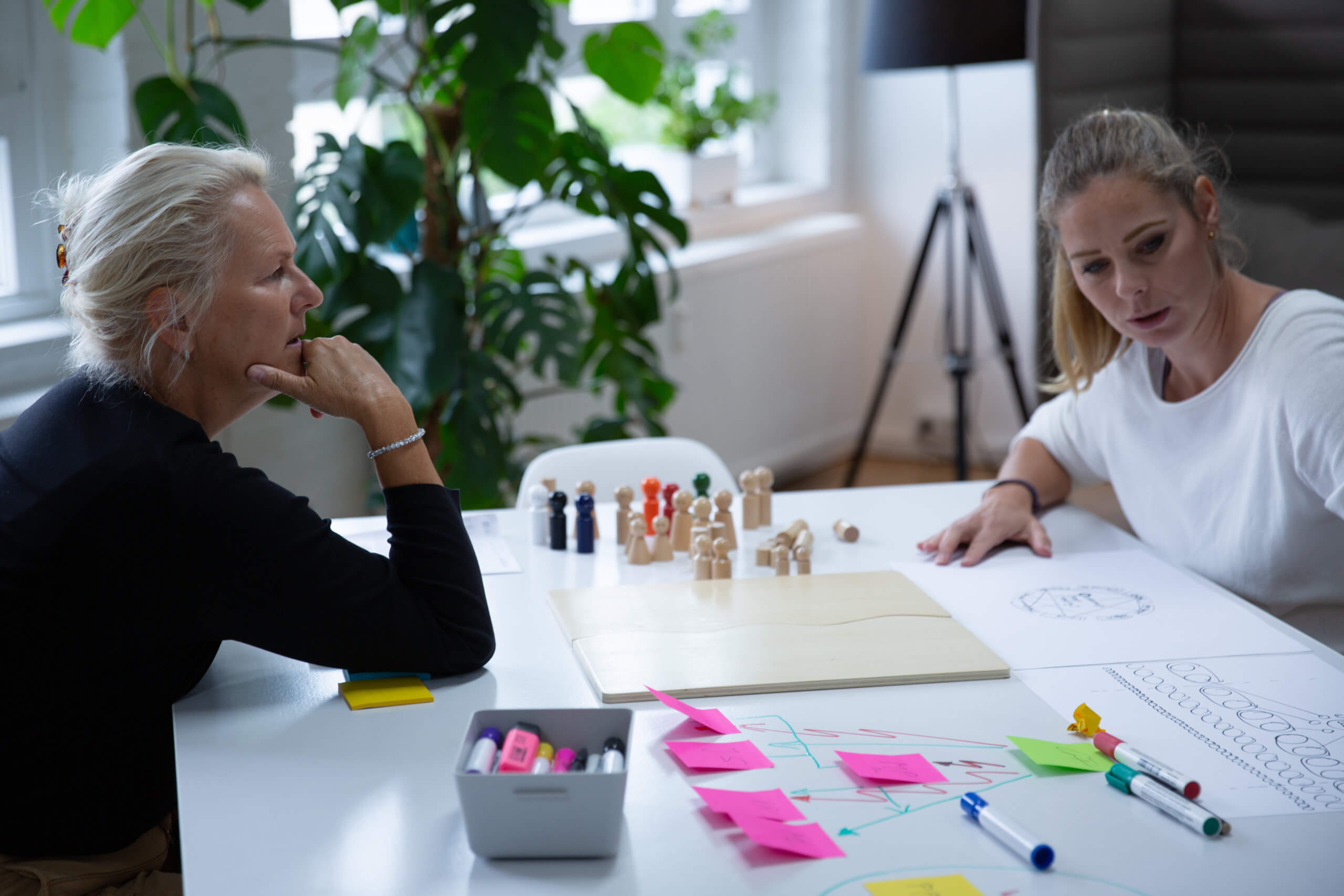 Team entwickelt aktiv an der Neuorganisation für die agile Transformation des Unternehmens