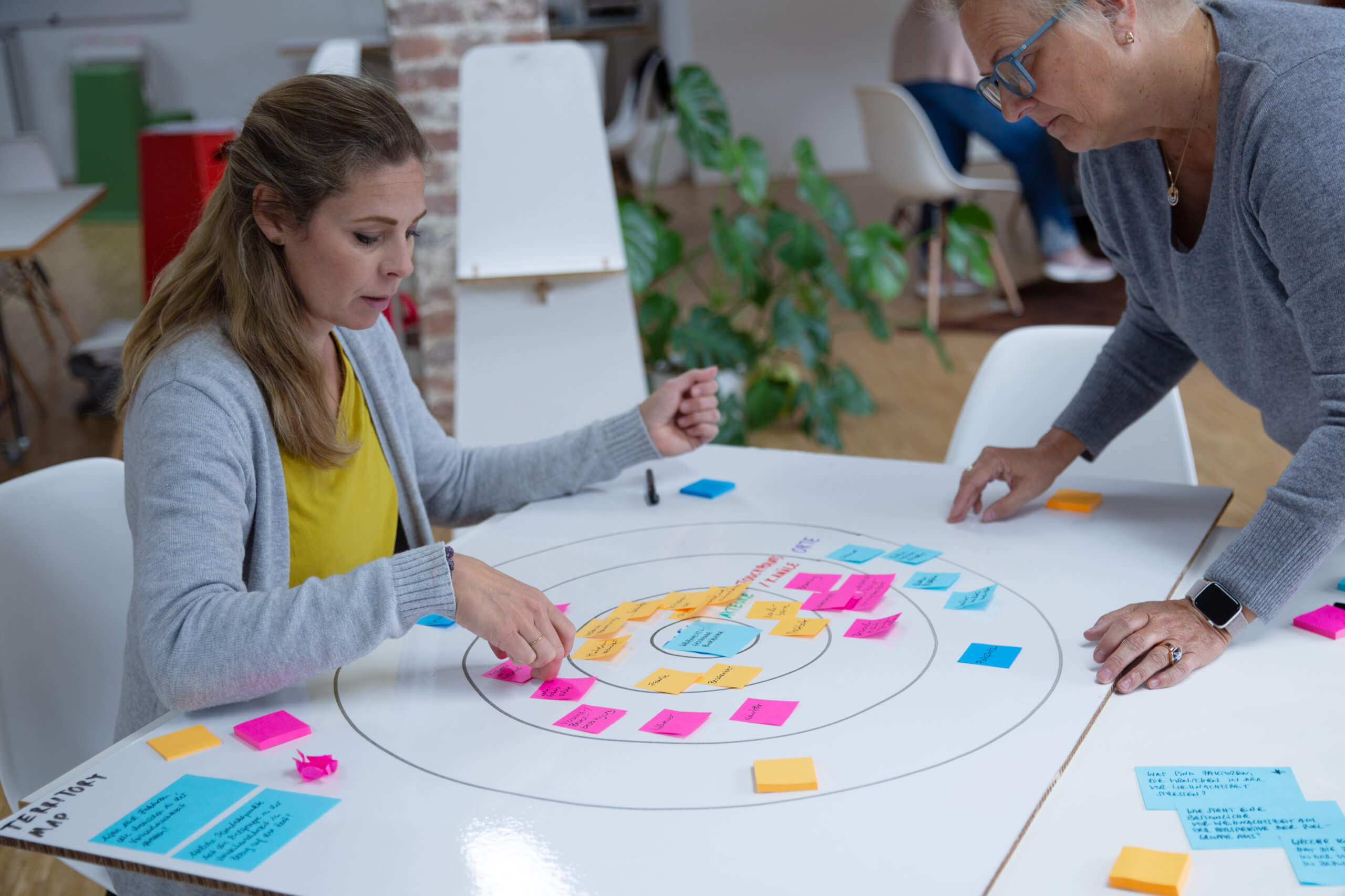 Team in Vorbereitungs-Workshops für eine Agile Transformation