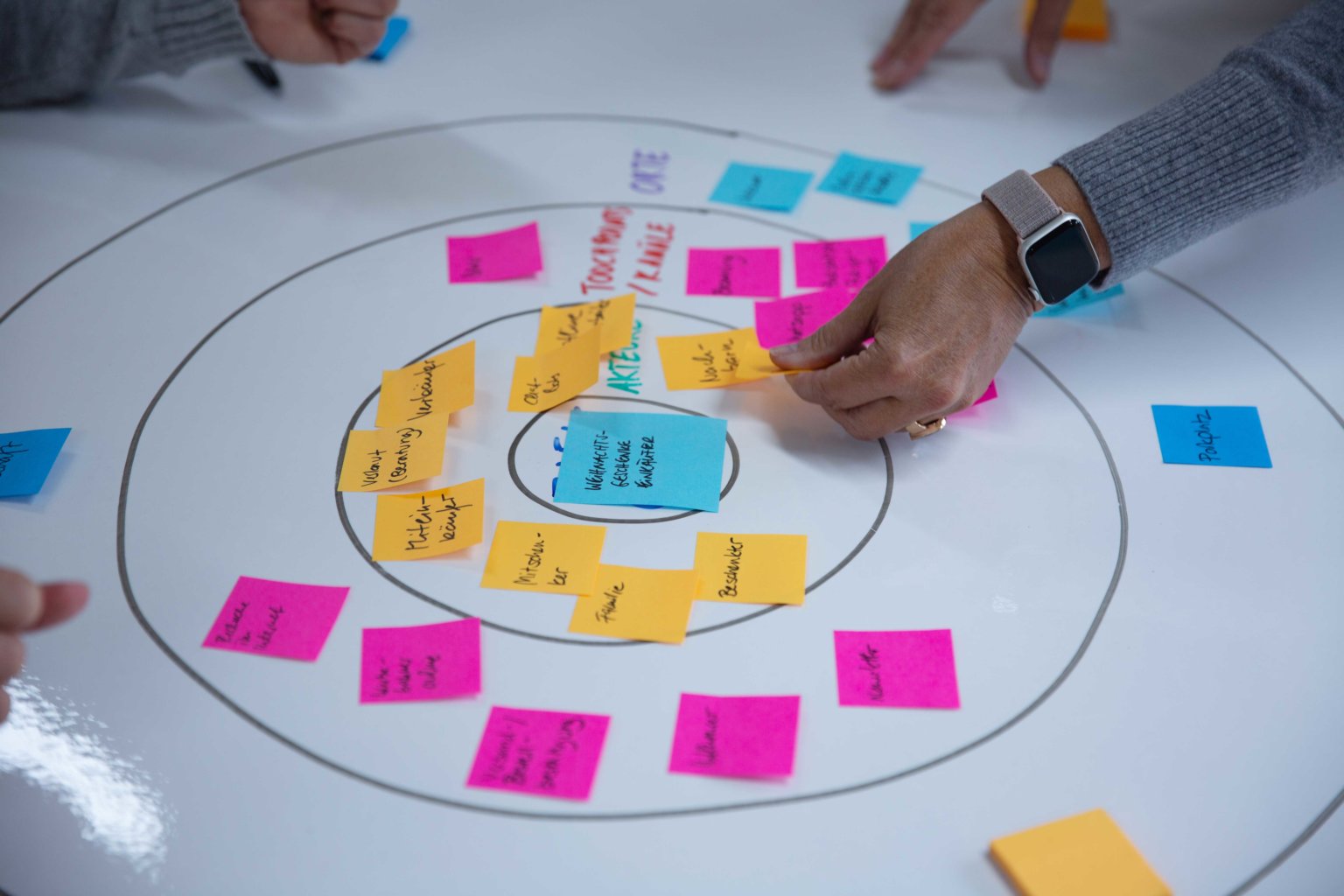 Scrum master aufgaben kimberly gepkens devk im interview