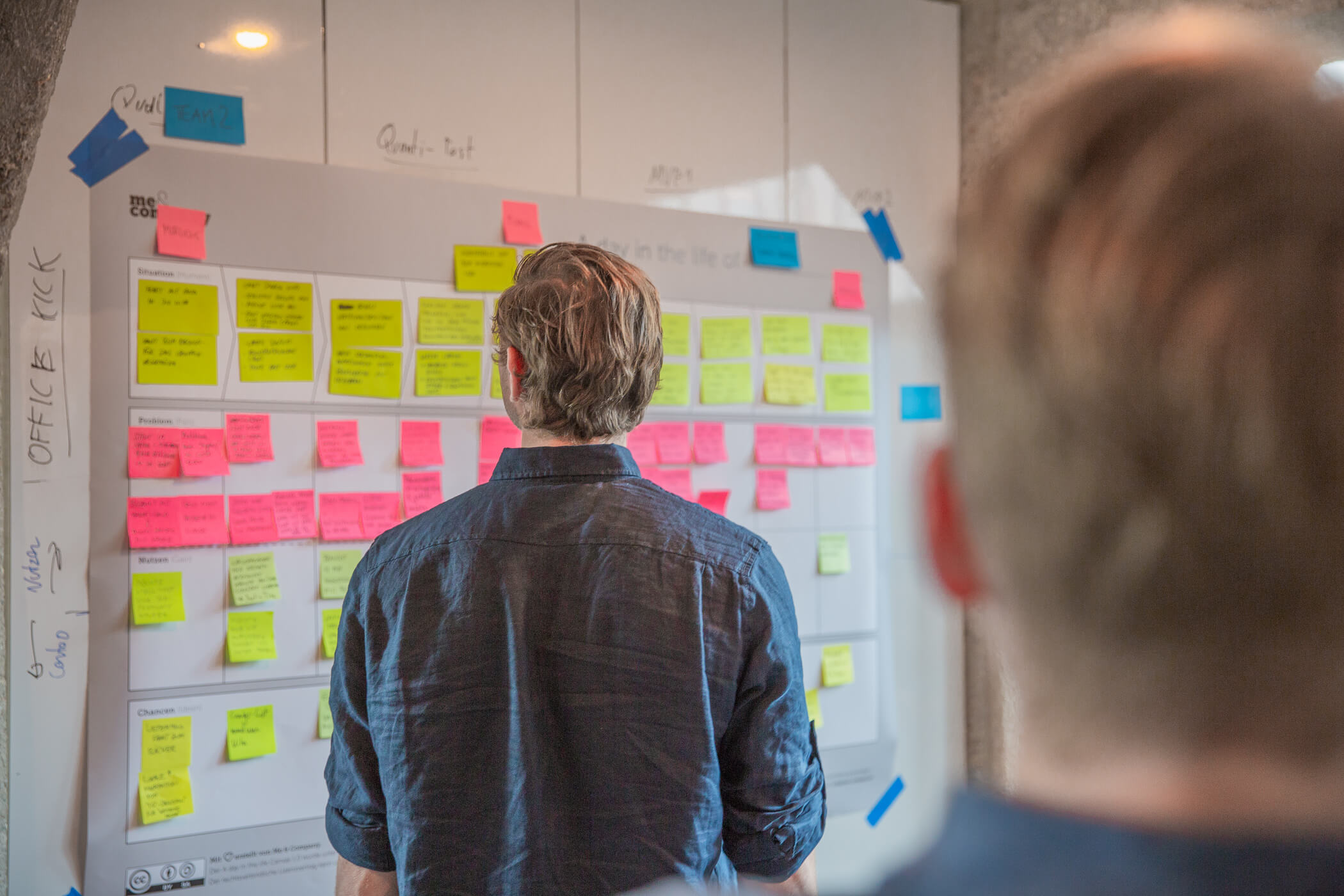 Modul 1 der Product Owner Ausbildung: Innovation