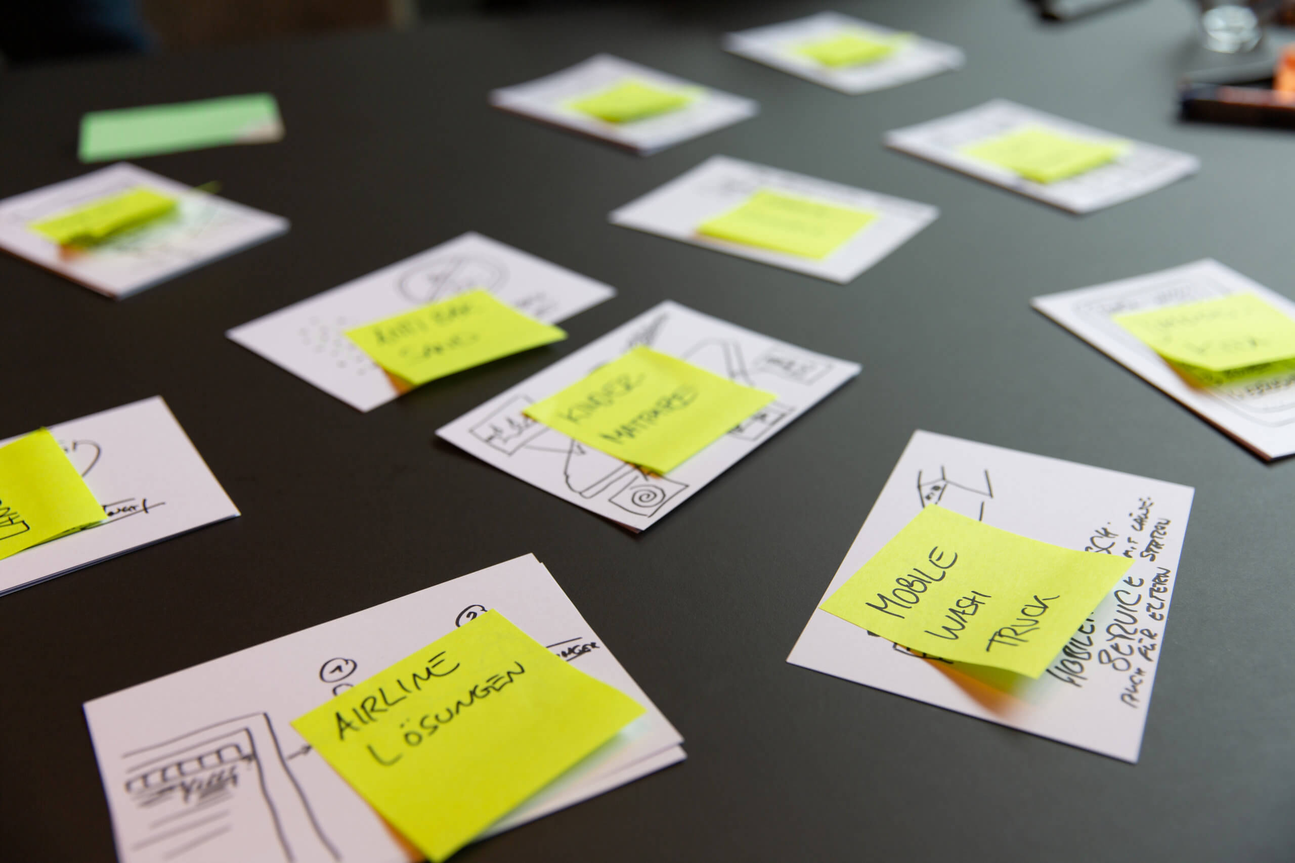 Product Owner Ausbildung: Vision