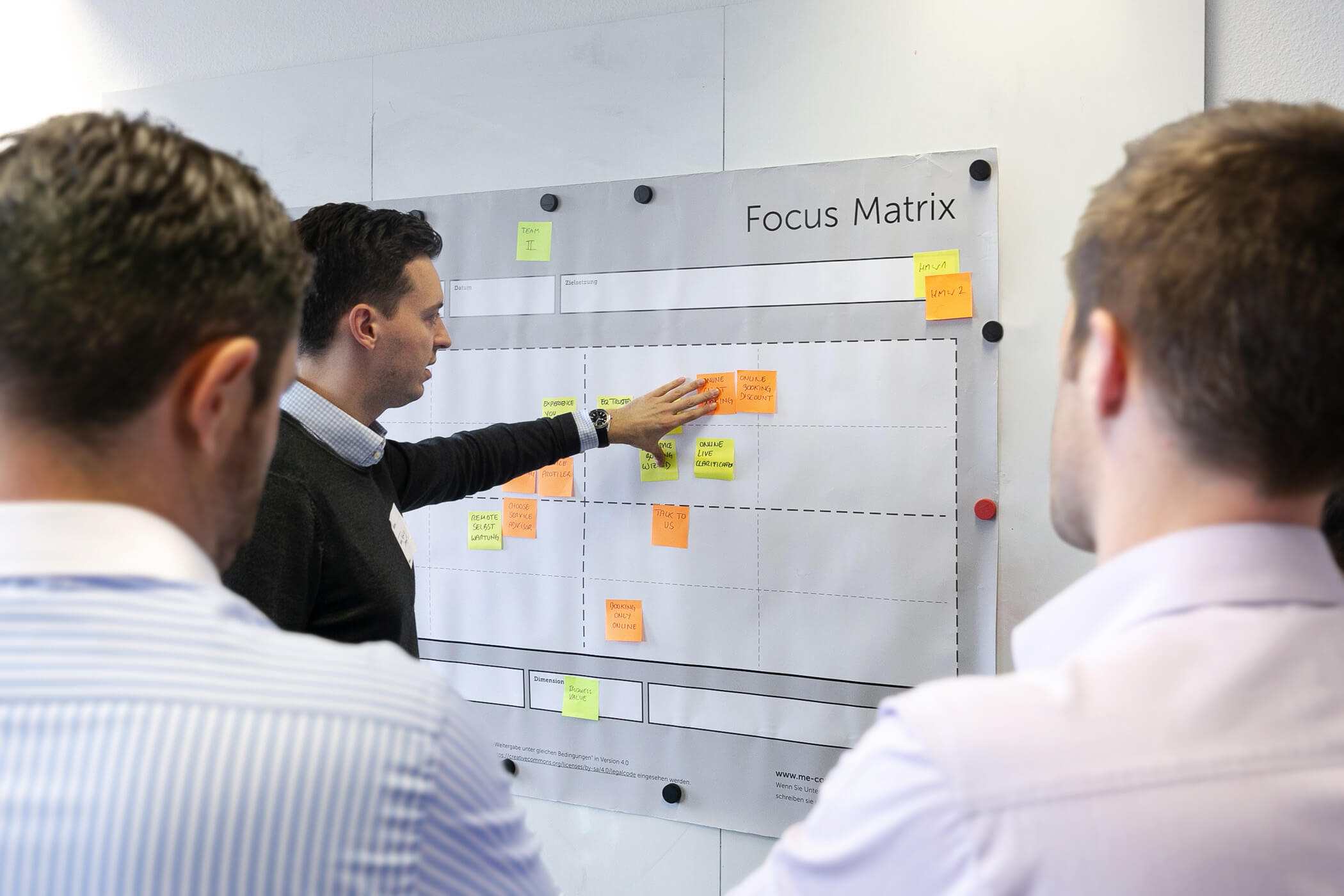 Product Team Coaching