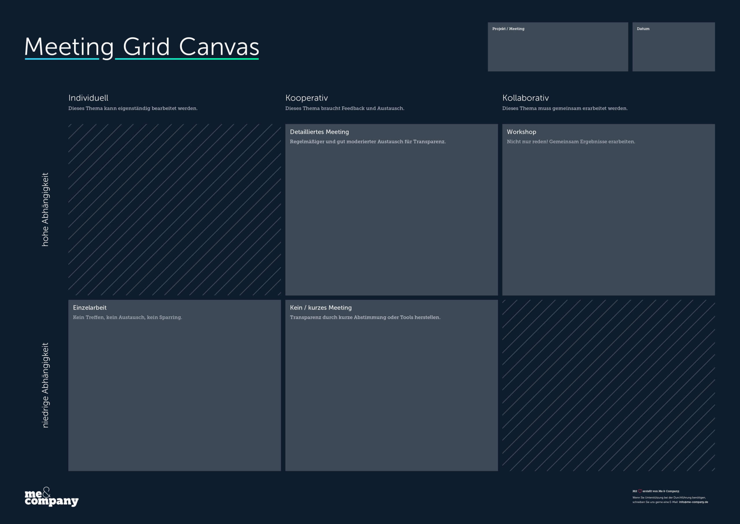 Der Meeting Grid Canvas von Me & Company