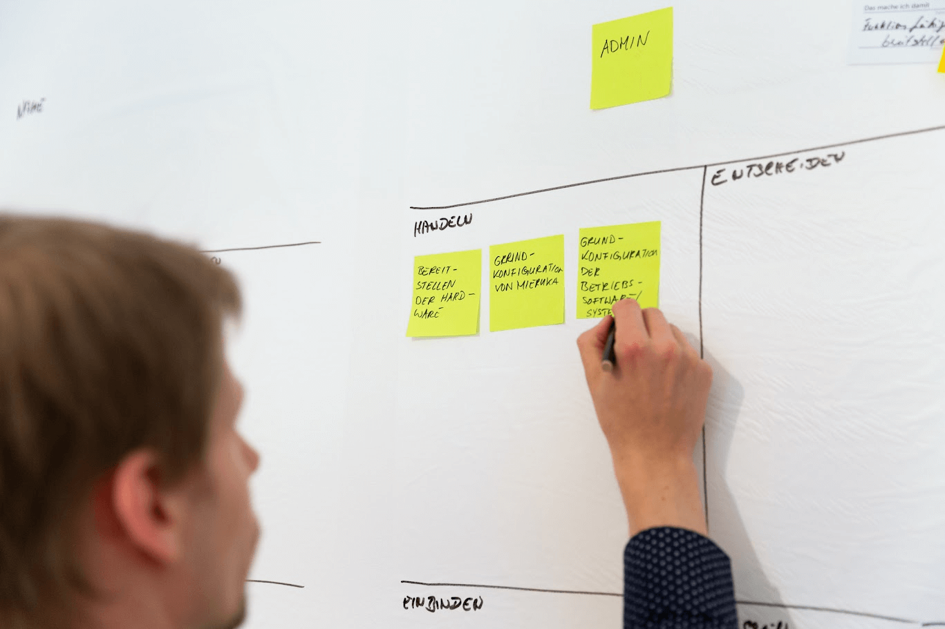Eine Person schreibt auf einem Whiteboard